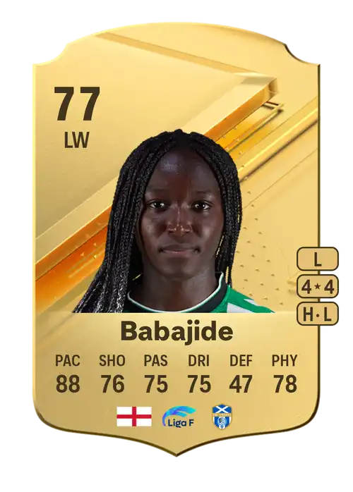 EA FC 24 Rinsola Babajide 77