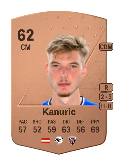 EA FC 24 Benjamin Kanuric 62