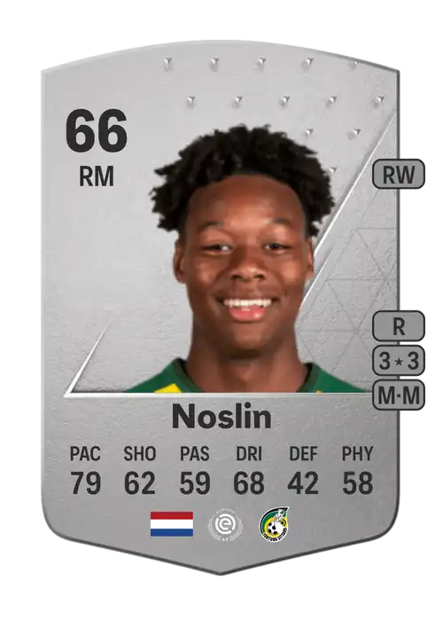 EA FC 24 Tijjani Noslin 66