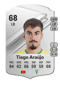 Tiago Araújo Rare 68 Overall Rating