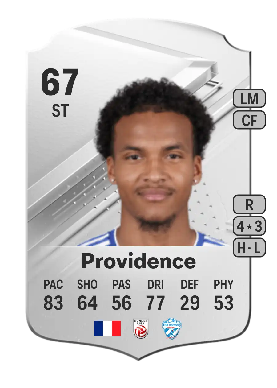 Ruben Providence Rare 67 Overall Rating