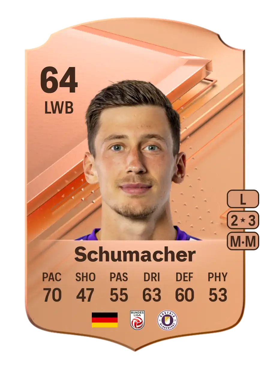 EA FC 24 Till Schumacher 64