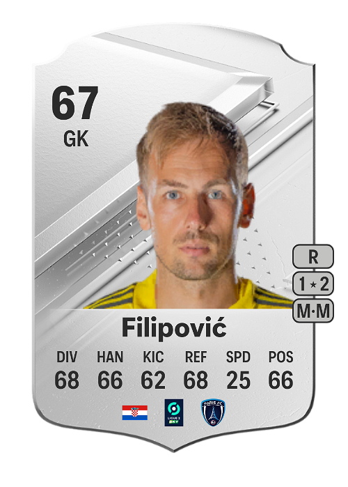 EA FC 24 Ivan Filipović 67