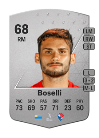 Juan Boselli Common 68 Overall Rating