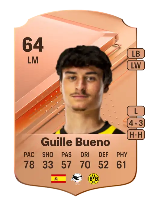 EA FC 24 Guille Bueno 64