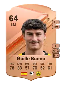 Guille Bueno Rare 64 Overall Rating