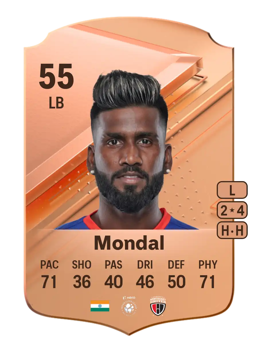 EA FC 24 Hira Mondal 55