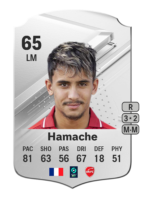 EA FC 24 Ilyes Hamache 65