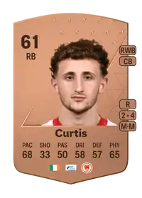 Sam Curtis Common 61 Overall Rating