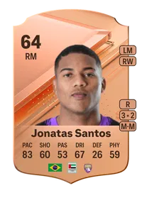 Jonatas Santos Rare 64 Overall Rating