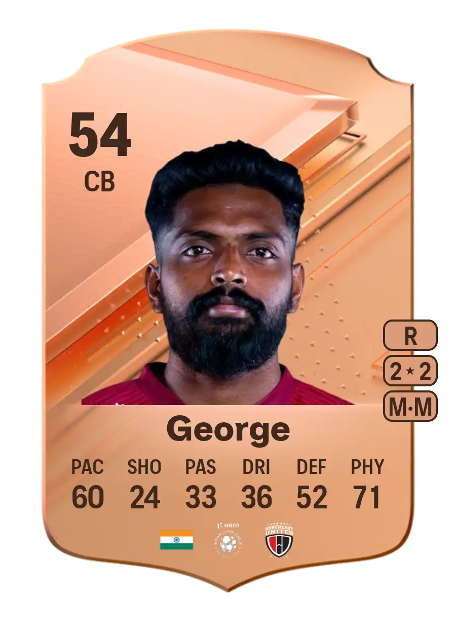 EA FC 24 Jestin George 54