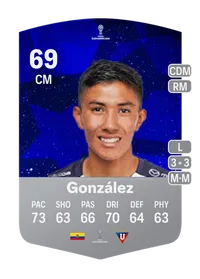 Sebastián González CONMEBOL Sudamericana 69 Overall Rating