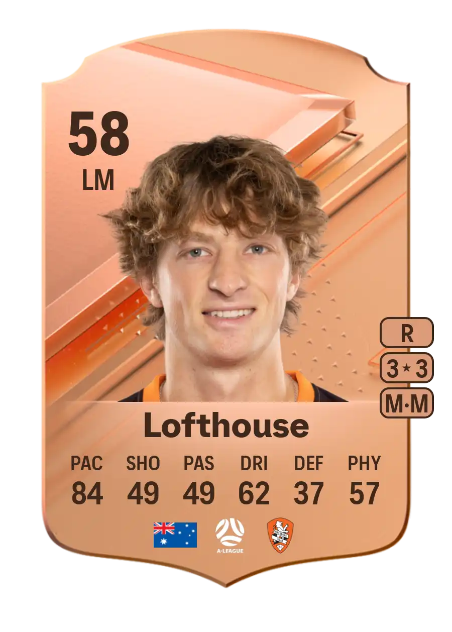 EA FC 24 Jez Lofthouse 58