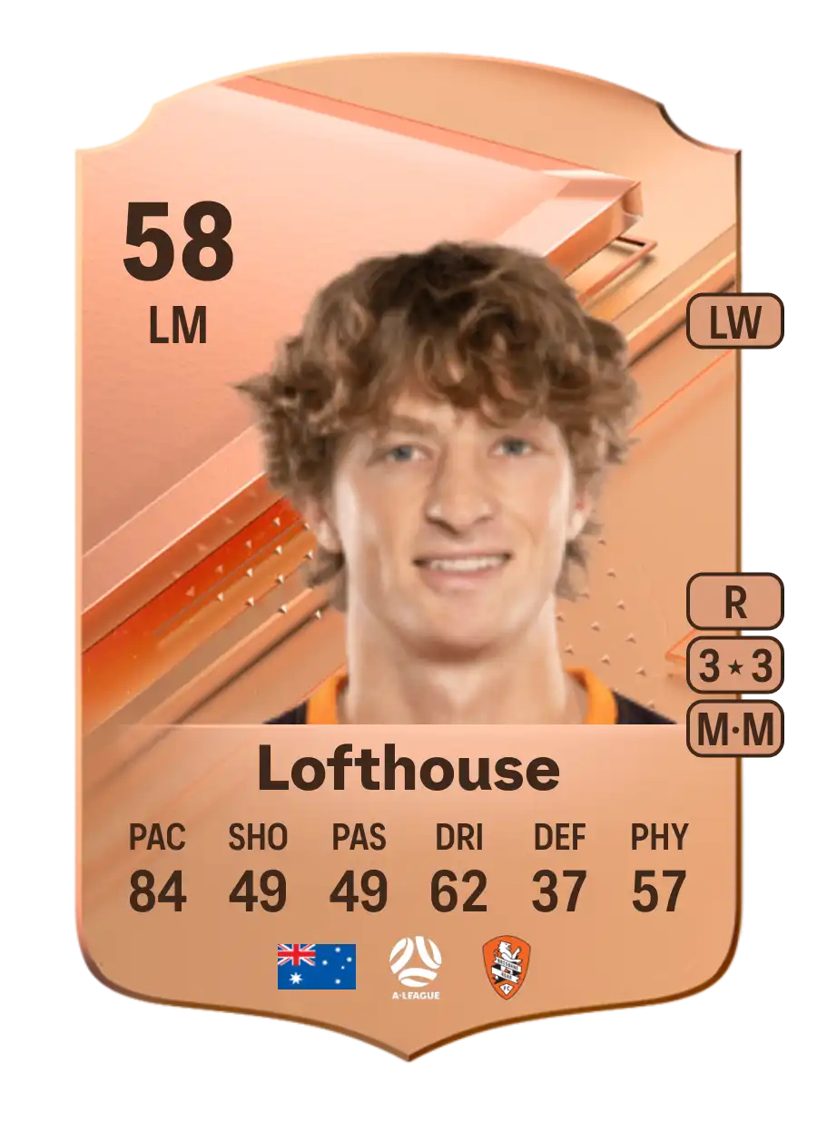 Jez Lofthouse Rare 58 Overall Rating