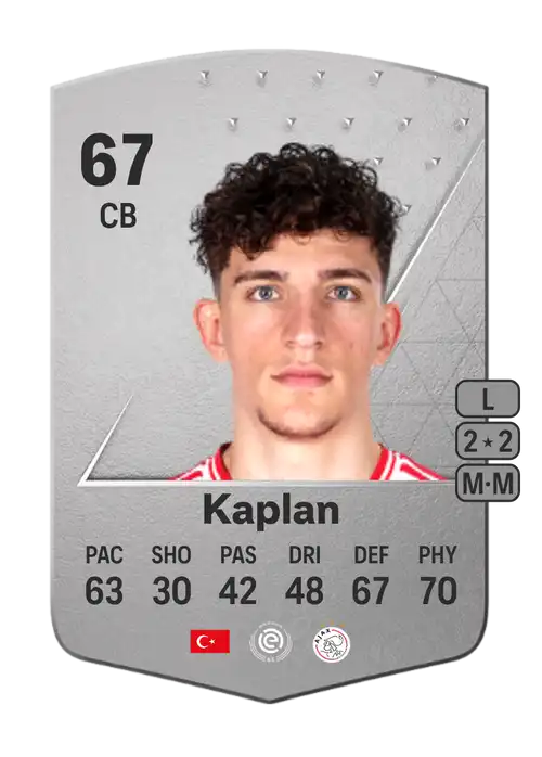 EA FC 24 Ahmetcan Kaplan 67