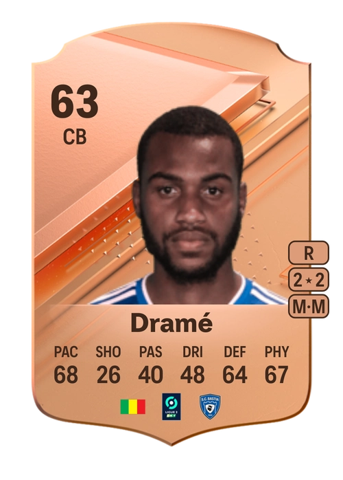 EA FC 24 Issiar Dramé 63