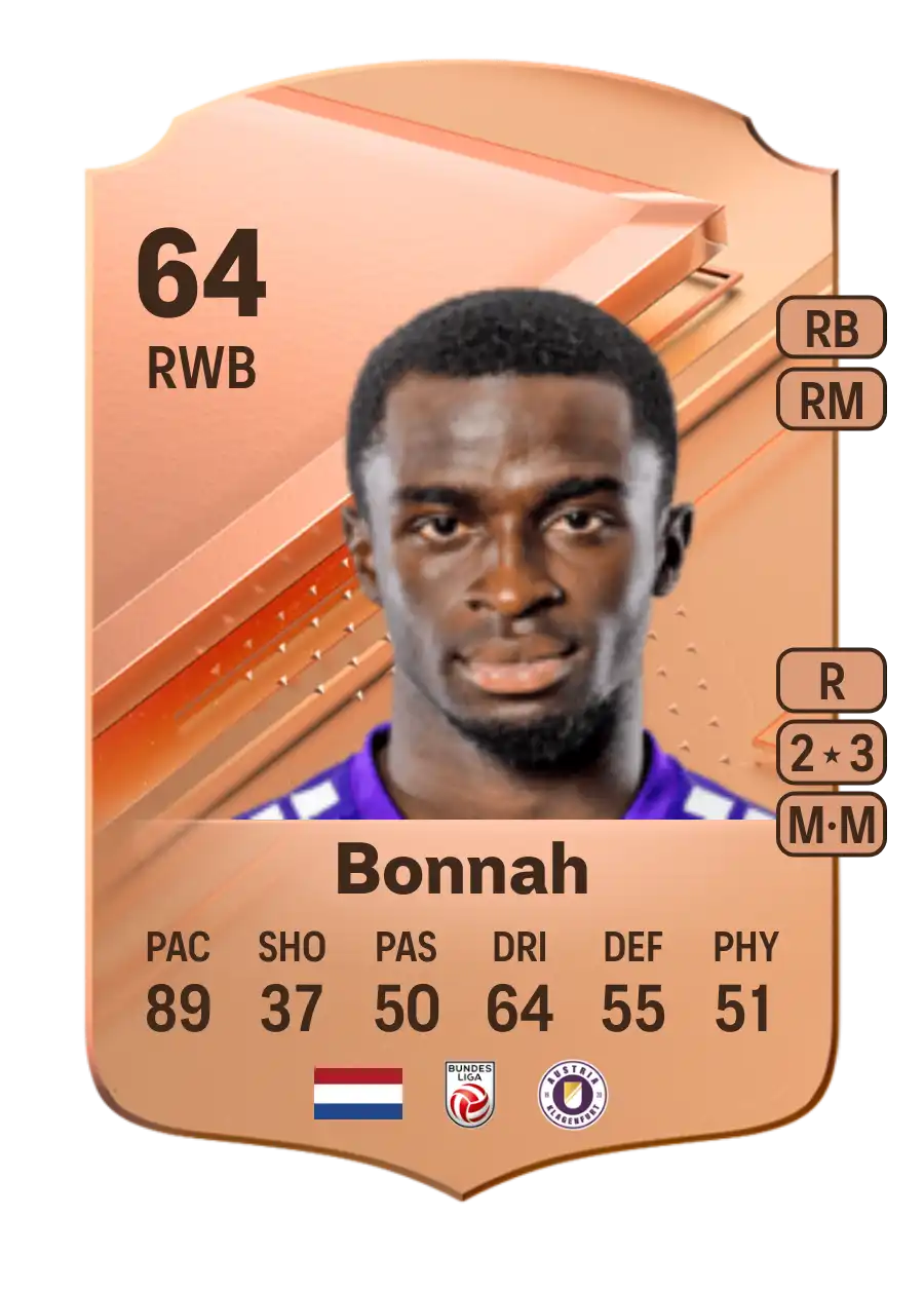 Solomon Bonnah Rare 64 Overall Rating