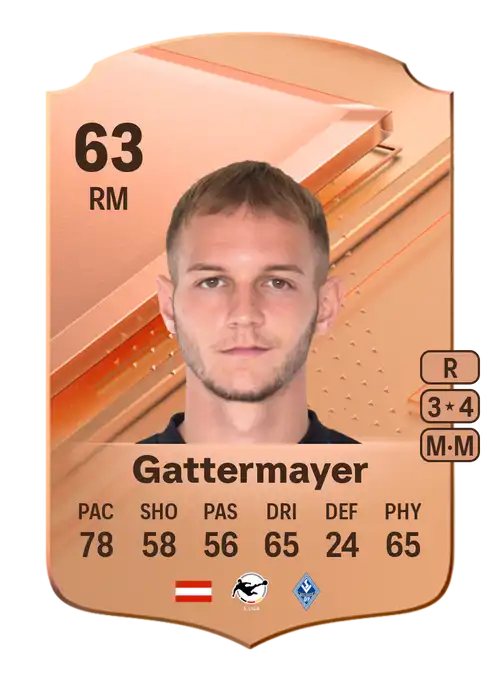 EA FC 24 Angelo Gattermayer 63