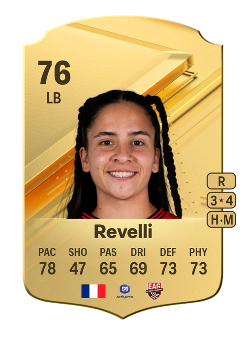 EA FC 24 Manon Revelli 76