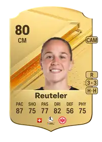 Géraldine Reuteler Rare 80 Overall Rating