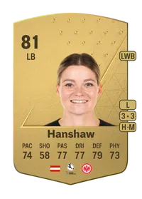 Verena Hanshaw Common 81 Overall Rating