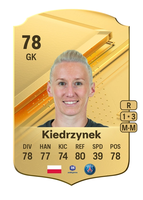 EA FC 24 Katarzyna Kiedrzynek 78