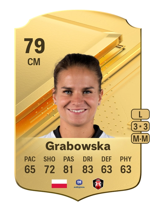 EA FC 24 Dominika Grabowska 79