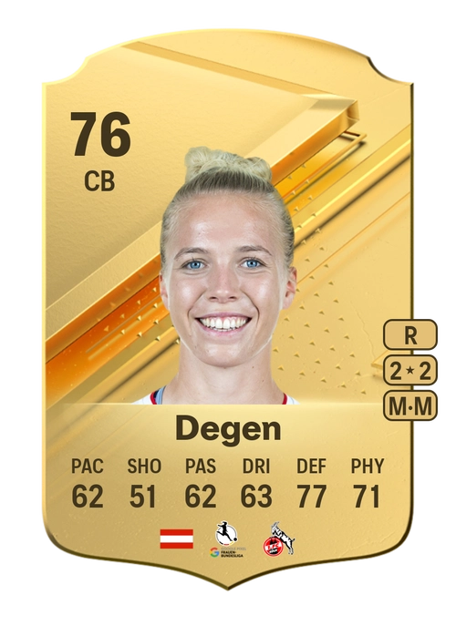 EA FC 24 Celina Degen 76