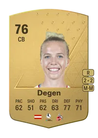 Celina Degen Common 76 Overall Rating