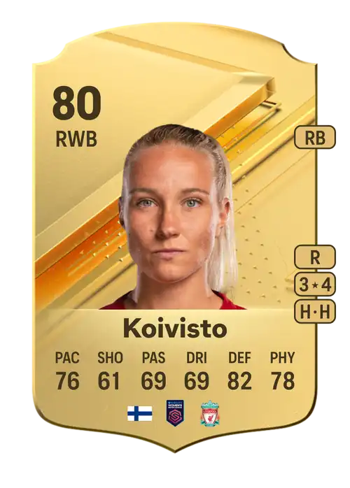 EA FC 24 Emma Koivisto 80