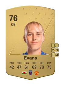 Gemma Evans Common 76 Overall Rating