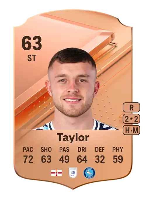 EA FC 24 Dale Taylor 63