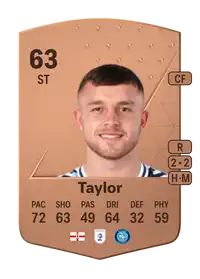 Dale Taylor Common 63 Overall Rating