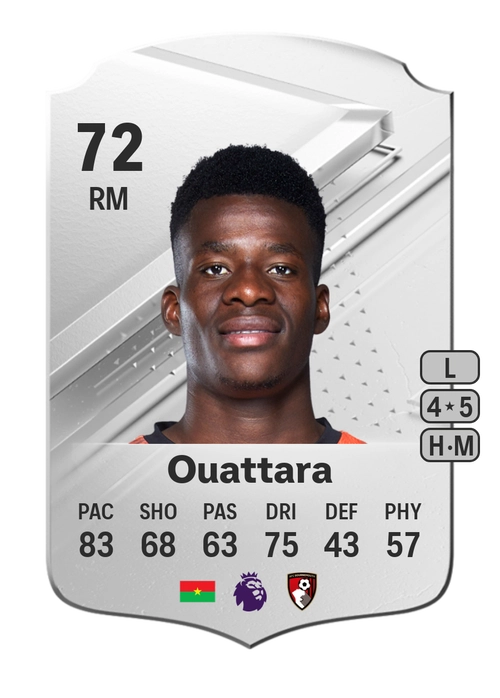 EA FC 24 Dango Ouattara 72