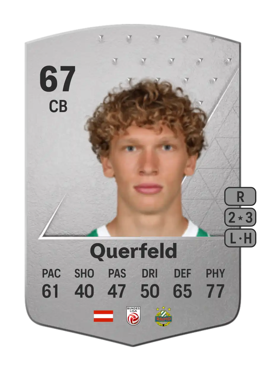 Leopold Querfeld Common 67 Overall Rating