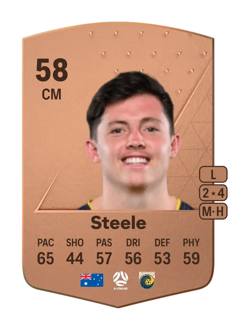 Harry Steele Common 58 Overall Rating