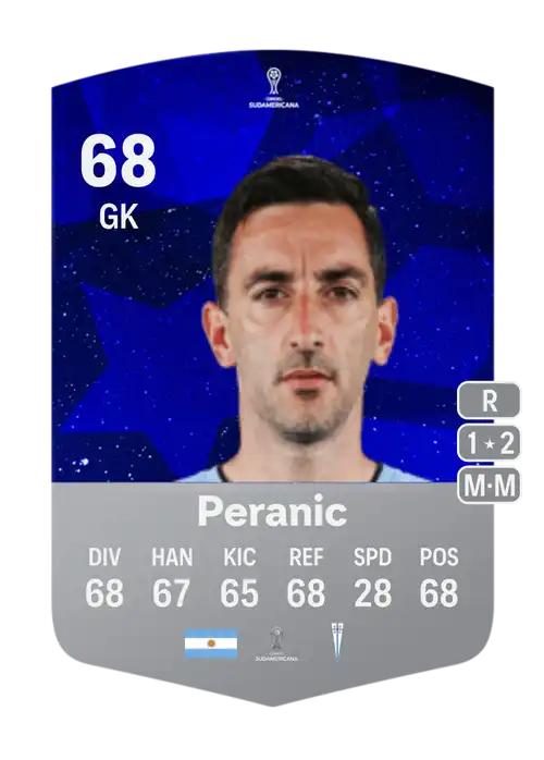 EA FC 24 Nicolás Peranic 68