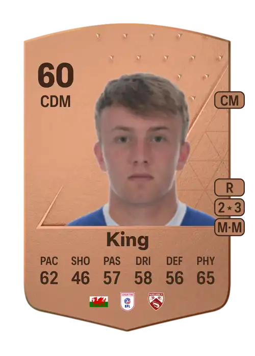 EA FC 24 Eli King 60