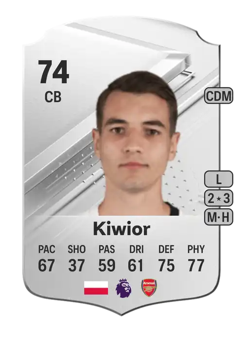 EA FC 24 Jakub Kiwior 74