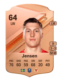 Kevin Jensen Rare 64 Overall Rating