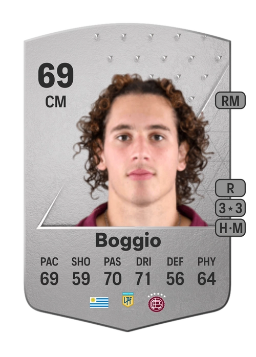 EA FC 24 Luciano Boggio 69