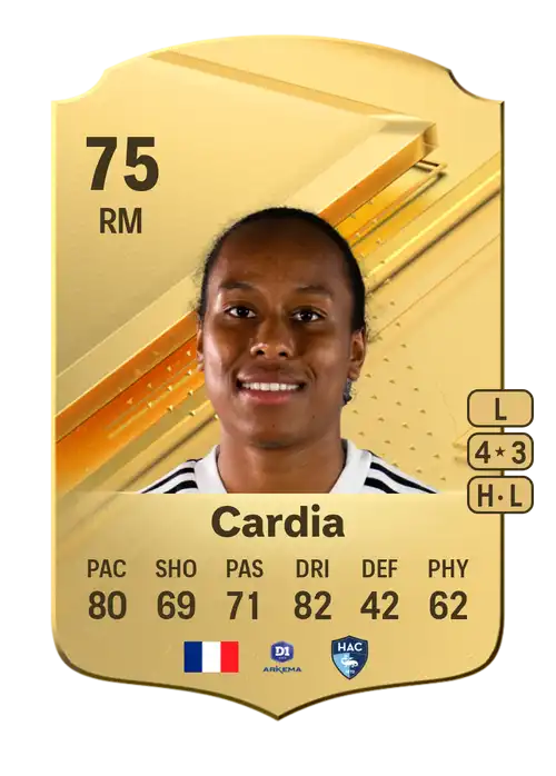 EA FC 24 Mickaëlla Cardia 75