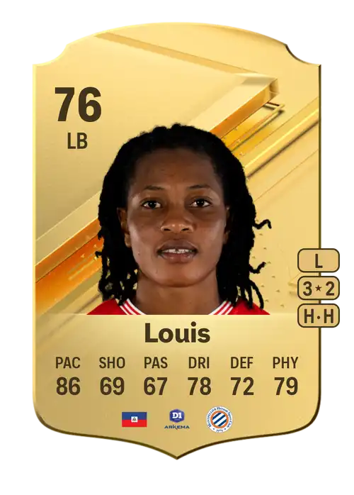 EA FC 24 Kethna Louis 76