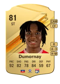 Melchie Dumornay Rare 81 Overall Rating