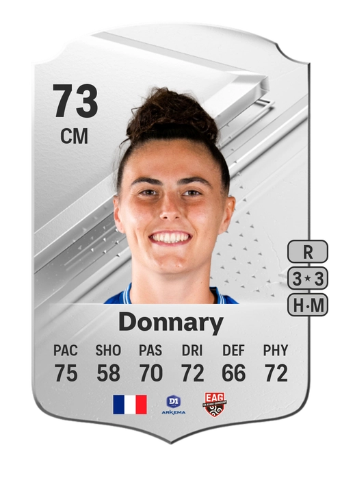 EA FC 24 Agathe Donnary 73