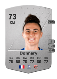 Agathe Donnary Common 73 Overall Rating