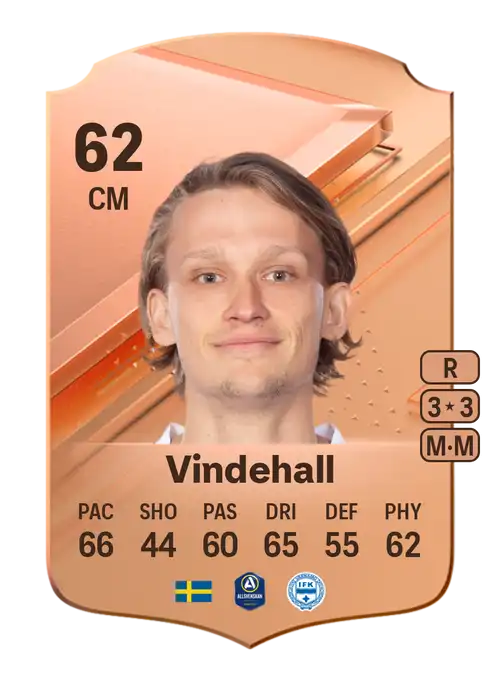 EA FC 24 Charlie Vindehall 62