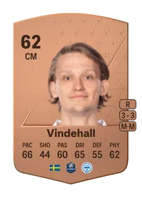 Charlie Vindehall Common 62 Overall Rating