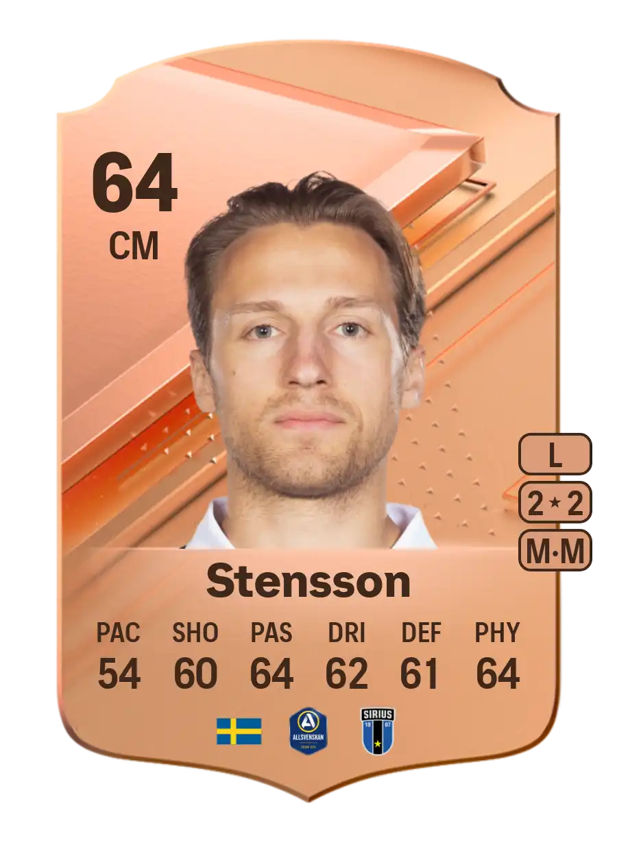 EA FC 24 Daniel Stensson 64