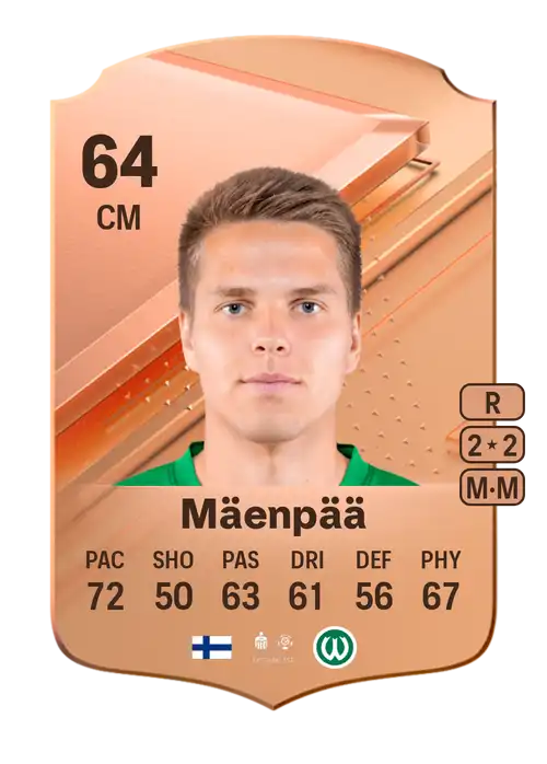 EA FC 24 Niilo Mäenpää 64